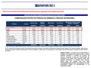 16
http://www.emater.tche.br/site/servicos/informacoes-agropecuarias.php#conjuntural
 
