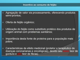 30
Incentivo ao consumo de feijão:
 
