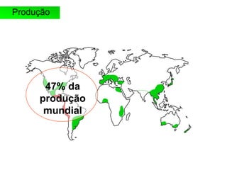47% da
produção
mundial
Produção
 