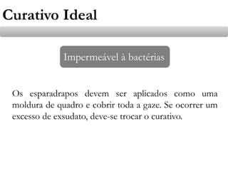 Impermeável à bactérias
Os esparadrapos devem ser aplicados como uma
moldura de quadro e cobrir toda a gaze. Se ocorrer um
excesso de exsudato, deve-se trocar o curativo.
Curativo Ideal
 
