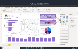 Prof. Me. RICARDO KRATZ
 