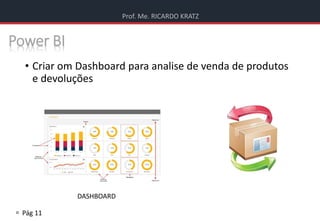 Prof. Me. RICARDO KRATZ
 Pág 11
Power BI
• Criar om Dashboard para analise de venda de produtos
e devoluções
DASHBOARD
 