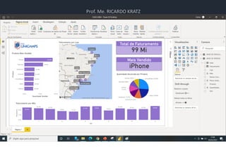Prof. Me. RICARDO KRATZ
 