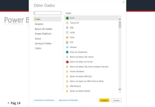 Prof. Me. RICARDO KRATZ
 Pág 14
Power BI
 