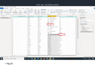 Prof. Me. RICARDO KRATZ
 Pág 28
Power BI
 