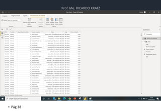Prof. Me. RICARDO KRATZ
 Pág 38
Atividade
• Atividade de Power BI
 