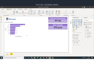 Prof. Me. RICARDO KRATZ
 