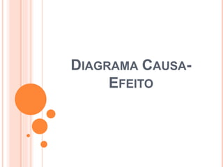 DIAGRAMA CAUSA-
EFEITO
 