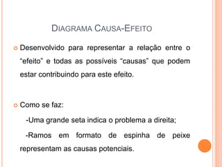 DIAGRAMA CAUSA-EFEITO
 Desenvolvido para representar a relação entre o
“efeito” e todas as possíveis “causas” que podem
estar contribuindo para este efeito.
 Como se faz:
-Uma grande seta indica o problema a direita;
-Ramos em formato de espinha de peixe
representam as causas potenciais.
 