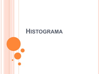 HISTOGRAMA
 