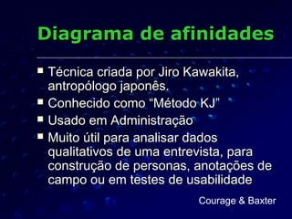 Diagrama de afinidadesDiagrama de afinidades
 Técnica criada por Jiro Kawakita,Técnica criada por Jiro Kawakita,
antropólogo japonês.antropólogo japonês.
 Conhecido como “Método KJ”Conhecido como “Método KJ”
 Usado em AdministraçãoUsado em Administração
 Muito útil para analisar dadosMuito útil para analisar dados
qualitativos de uma entrevista, paraqualitativos de uma entrevista, para
construção de personas, anotações deconstrução de personas, anotações de
campo ou em testes de usabilidadecampo ou em testes de usabilidade
Courage & Baxter
 