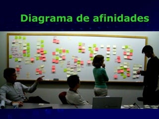 Diagrama de afinidadesDiagrama de afinidades
 