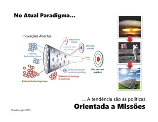 … A tendência são as políticas
Orientada a MissõesChesbrough (2003)
No Atual Paradigma…
Inovações Abertas
 