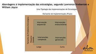 Abordagens à implementação das estratégias, segundo Lawrence Hrebeniak e 
William Joyce 
Uma Tipologia das Implementações de Estratégias 
Horizonte de Implementação (Prazo) 
Tamanho do Problema Estratégico 
Longo Curto 
Pequeno 
Grande 
Intervenção 
sequencial 
Intervenções 
evolucionárias 
Intervenções 
complexas 
Intervenções 
gerenciais 
 