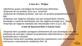 A tese de L. Wrigley 
•Identificou quatro estratégias de diversificação diferentes: 
•Empresas de um produto único (p.e. Usiminas) 
•Empresas de múltiplos produtos, mas com um produto preponderante (p.e. 
GM) 
•Empresas com negócios múltiplos mas que compartilham clientes, 
tecnologia e canais de distribuição com seu negócio principal (p.e. Varig) 
•Empresas de negócios múltiplos não relacionados entre si (p.e. GE) 
A tese de Raymond Miles e Charles Snow 
•Empresas bem sucedidas conseguem alinhamento de suas estratégias com seus 
ambientes de mercado e adotam procedimentos administrativos e estruturas bem 
projetados para a situação 
•Empresas menos bem sucedidas apresentam ajustamento ruim internamente 
(estrutura) e externamente (ambiente) Prof. Dr. 
 