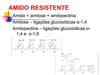 AMIDO RESISTENTE
Amido = amilose + amilopectina
Amilose – ligações glucosídicas α-1,4
Amilopectina – ligações glucosídicas α-
1,4 e α-1,6
 