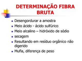 DETERMINAÇÃO FIBRA
BRUTA
 Desengordurar a amostra
 Meio ácido - ácido sulfúrico
 Meio alcalino – hidróxido de sódio
 secagem
 Resultando em resíduo orgânico não
digerido
 Mufla, diferença de peso
 