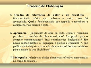 Processo de Elaboração

5 Quadro de referências do autor e do resenhista  – 
  fundamentação  teórica  que  embasou  o  texto,  como  foi 
  apresentado.  Qual  a  fundamentação  que  respalda  o  resenhista  a 
  compreender ou discutir o texto.
 
6 Apreciação  –  julgamento  da  obra  ou  texto,  como  o  resenhista 
  percebeu  o  conteúdo  da  obra  (atualizado?  Apropriado  para  o 
  contexto  contemporâneo?  Traz  contribuições  intelectuais?  São 
  novos  conhecimentos,  a  linguagem  é  precisa  e  coerente).  A  que 
  público você dirigiria a leitura da obra ou texto? Fornece subsídios 
  para o estudo de que disciplina(s)?

7 Bibliografia (referências citadas durante as reflexões apresentadas 
  no corpo da resenha).
 