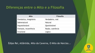 Aula Filosofia EBB.pptx