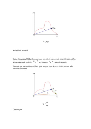 =P-O



Velocidade Vetorial



Vetor Velocidade Média: Considerando um móvel percorrendo a trajetória do gráfico
acima, ocupando posições    e    nos instantes   e   , respectivamente.

Sabendo que a velocidade média é igual ao quociente do vetor deslocamento pelo
intervalo de tempo:




Observação:
 