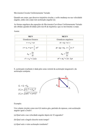 Movimento Circular Uniformemente Variado

Quando um corpo, que descreve trajetória circular, e sofre mudança na sua velocidade
angular, então este corpo tem aceleração angular (α).

As formas angulares das equações do Movimento Curvilíneo Uniformemente Variado
são obtidas quando divididas pelo raio R da trajetória a que se movimenta o corpo.

Assim:

                  MUV                                        MCUV
           Grandezas lineares                         Grandezas angulares




E, aceleração resultante é dada pela soma vetorial da aceleração tangencial e da
aceleração centípeta:




Exemplo:

Um volante circular como raio 0,4 metros gira, partindo do repouso, com aceleração
angular igual a 2rad/s².

(a) Qual será a sua velocidade angular depois de 10 segundos?

(b) Qual será o ângulo descrito neste tempo?

(c) Qual será o vetor aceleração resultante?
 