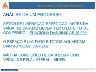 ANÁLISE DE UM PROCESSO SETOR DE LIBERAÇÃO-EXPEDIÇÃO: ANTES DA SAÍDA, AS CARGAS DEVEM TER O LOTE TOTAL CONFERIDO –  FUNCIONA DAS 06:00 AS 18:00h ; O ESPAÇO É LIMITADO E TODOS AGUARDAM SAIR AS “SUAS” CARGAS; NÃO HÁ CONDIÇÕES DE CARREGAR COM VEÍCULOS PELA LATERAL - SIDER. 