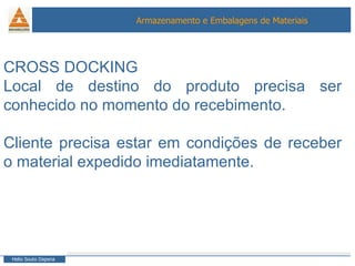 CROSS DOCKING Local de destino do produto precisa ser conhecido no momento do recebimento. Cliente precisa estar em condições de receber o material expedido imediatamente. 