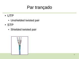 11
Par trançado
● UTP
● Unshielded twisted pair
● STP
● Shielded twisted pair
 