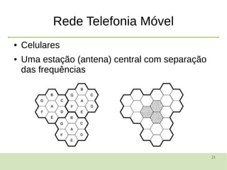 21
Rede Telefonia Móvel
● Celulares
● Uma estação (antena) central com separação
das frequências
 