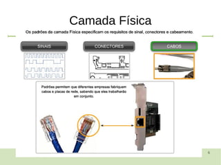6
Camada Física
 
