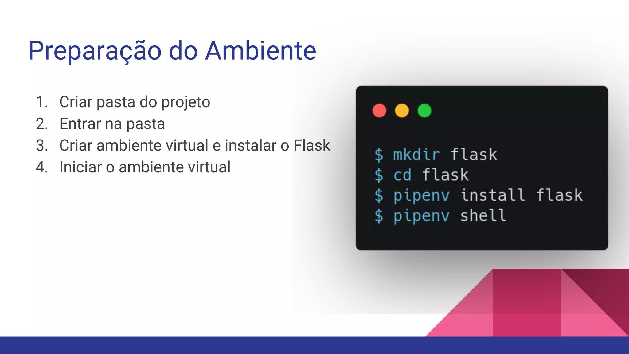 Preparação do Ambiente
1. Criar pasta do projeto
2. Entrar na pasta
3. Criar ambiente virtual e instalar o Flask
4. Iniciar o ambiente virtual
 