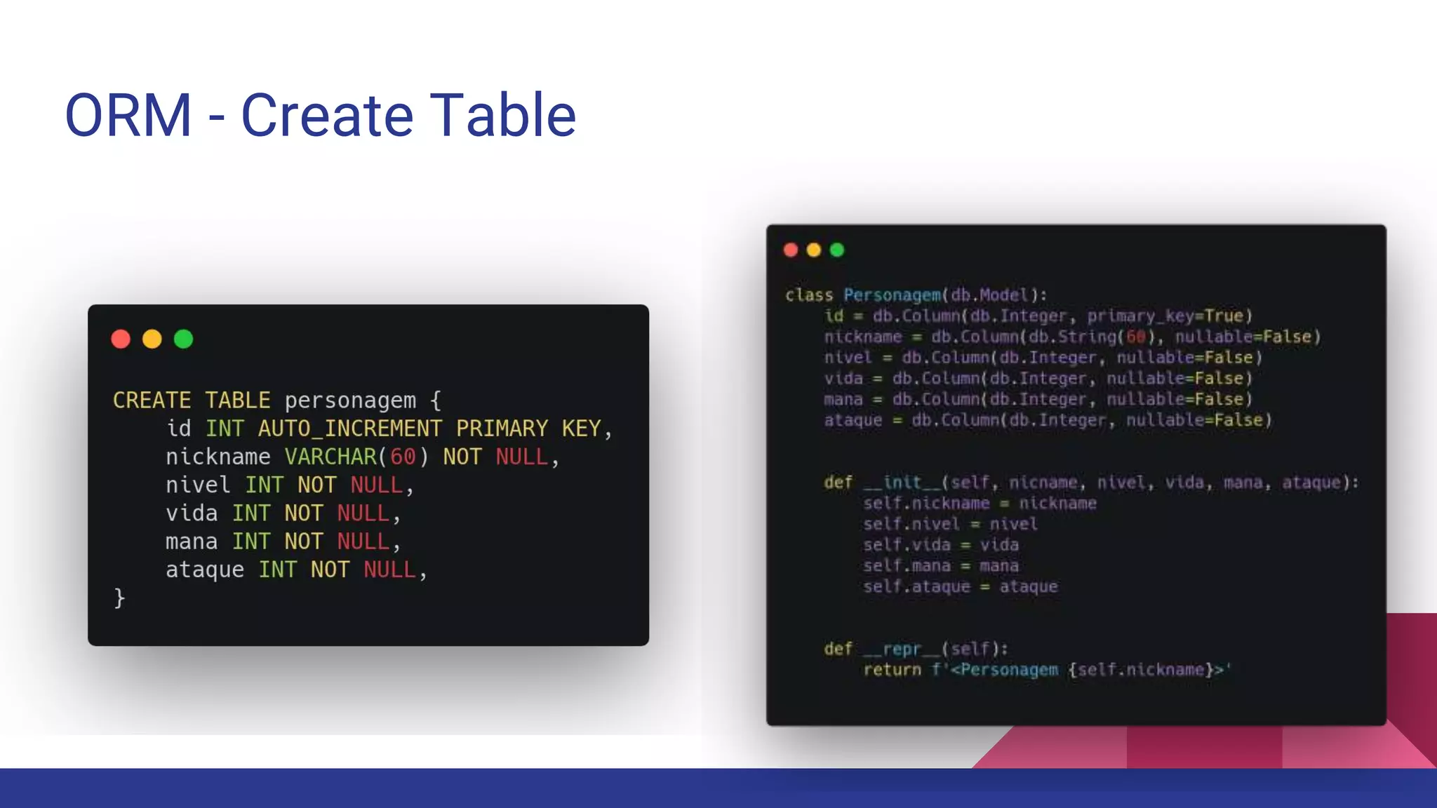 ORM - Create Table
 