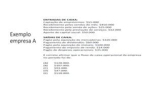 Exemplo
empresa A
 