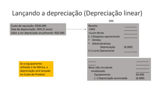 Lançando a depreciação (Depreciação linear)
Custo de aquisição: R$30.000
Taxa de depreciação: 20% (5 anos)
Valor a ser depreciado anualmente: R$6.000
Receita ________
-CMV _________
=Lucro Bruto _________
(- ) Despesas operacionais _________
• Vendas
• Administrativas
Depreciação (6.000)
(=) Lucro Operacional _________
DRE
_____ ________
_____ _________
Ativo não circulante _________
Imobilizado _________
Equipamento 30.000
( -) Depreciação acumulada (6.000)
Se o equipamento
utilizado é da fábrica, a
depreciação será lançada
no Custo do Produto
 