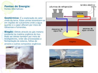 Fontes de Energia:
Fontes Alternativas:
Geotérmica: É a exploração do calor
vindo da terra. Estas usinas encontram-se
em regiões de vulcanismo onde a água
quente e o vapor afloram por meio de
Gêiserese e fumarolas.
Biogás: Obtido através do gás metano
existente na matéria orgânica do lixo.
Pode ser obtido também por meio de
biodigestores, onde são processadas a
fermentação de esterco, folhas de
arvores e outros compostos orgânicos
 
