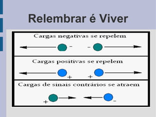 Relembrar é Viver
 