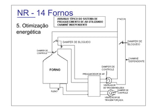 NR - 14 Fornos 
5. Otimização 
energética 
 