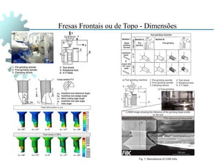Fresas Frontais ou de Topo - Dimensões
 