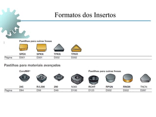 Formatos dos Insertos
 