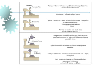 Ajuste o indicador utilizando o padrão de altura o qual deve ter a
mesma altura da ferramenta.
Movimente o indicador até um inserto.
Deslize o inserto até o ponto onde toque o indicador. Aperte todos
os insertos suavemente.
(Utilize uma chave de aperto).
(1－2N•m)
*Apertar os insertos com muita força
resulta em baixa precisão.
Após o aperto temporário, utilize uma chave de aperto
para fixar firmemente os insertos. (Utilize uma chave de
aperto) (8 N•m).
Aperte firmemente os insertos de acordo com a figura da
esquerda.
Verifique o batimento de todos os insertos de acordo com a figura
da esquerda.
*Para fresamento em geral, ≤ 10μm é padrão. Para
acabamento, o batimento
do inserto deve estar em ≤ 5μm.
 