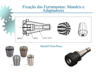 Fixação das Ferramentas: Mandris e
Adaptadores
Mandril Porta-Pinça
 