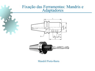 Fixação das Ferramentas: Mandris e
Adaptadores
Mandril Porta-Barra
 