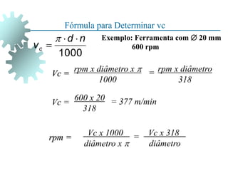Fórmula para Determinar vc
Exemplo: Ferramenta com  20 mm
600 rpm
= 377 m/min
rpm x diâmetro x 
1000
Vc =
rpm x diâmetro
318
=
Vc x 1000
diâmetro x 
rpm =
Vc x 318
diâmetro
=
Vc =
600 x 20
318
1000
n
d
vc




 