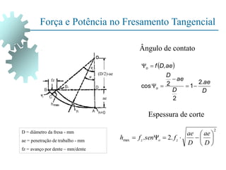  
D
ae
D
ae
D
ae
D
f
o
o
.
2
1
2
2
cos
,







Ângulo de contato
Espessura de corte
2
max .
2
. 










D
ae
D
ae
f
sen
f
h z
o
z
D = diâmetro da fresa - mm
ae = penetração de trabalho - mm
fz = avanço por dente – mm/dente
fz
(D/2)-ae
ae
Força e Potência no Fresamento Tangencial
 