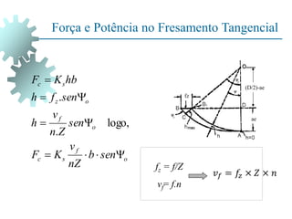 fz
(D/2)-ae
ae
o
f
s
c
o
f
o
z
s
c
sen
b
nZ
v
K
F
sen
Z
n
v
h
sen
f
h
hb
K
F









logo,
.
.
fz = f/Z
vf= f.n
Força e Potência no Fresamento Tangencial
 