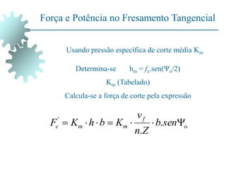 Usando pressão específica de corte média Km
Determina-se hm = fz.sen(Ψo/2)
Km (Tabelado)
Calcula-se a força de corte pela expressão
o
f
m
m
c sen
b
Z
n
v
K
b
h
K
F 





 .
.
'
Força e Potência no Fresamento Tangencial
 