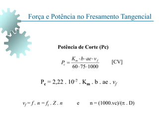Pc = 2,22 . 10-7 . Km . b . ae . vf
vf = f . n = fz . Z . n e n = (1000.vc)/( . D)
Força e Potência no Fresamento Tangencial
Potência de Corte (Pc)
1000
75
60 




 f
m
c
v
ae
b
K
P [CV]
 
