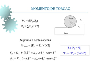 MOMENTO DE TORÇÃO
Fc1
Fc2
Peça
Fresa
Mt = f(Fc, Zi)
Mt = ∑Fci(D/2)
Supondo 2 dentes apenas
Mtmax = (Fc1 + Fc2)(D/2)
    z
z
s
z
s
c sen
f
b
K
h
b
K
F










1
1
1
1
1
1
1
    z
z
s
z
s
c sen
f
b
K
h
b
K
F










1
2
1
1
2
1
2
Se Ψ1 = Ψo
Ψ2 = Ψo – (360/Z)
 