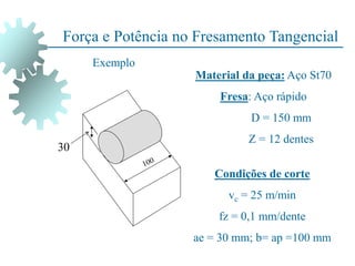 Força e Potência no Fresamento Tangencial
Material da peça: Aço St70
Fresa: Aço rápido
D = 150 mm
Z = 12 dentes
Condições de corte
vc = 25 m/min
fz = 0,1 mm/dente
ae = 30 mm; b= ap =100 mm
30
Exemplo
 