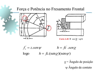 Força e Potência no Fresamento Frontal
)
sen
)(
(sen
.
logo
.
. '
'




fz
h
sen
fz
h
sen
z
fz



χ = Ângulo de posição
 Ângulo de contato
Corte A-B  sen χ = ap/b
 
